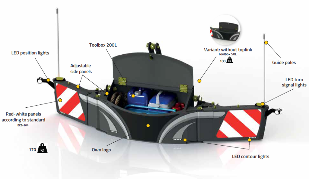 Box 200L
