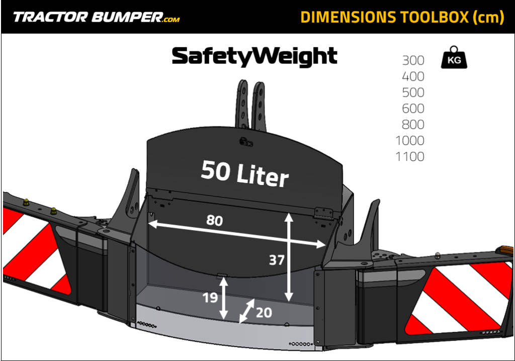 SafetyWeight