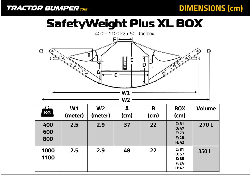 XL Box